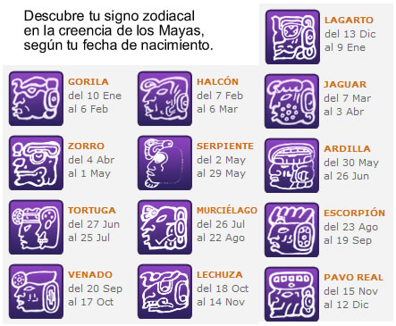 Astrología desde una cultura antigua